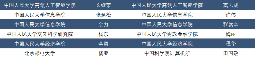 CA88官网