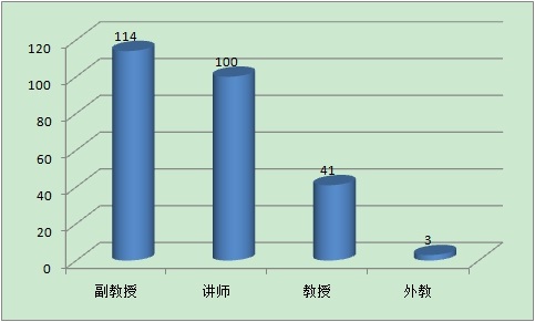 CA88官网