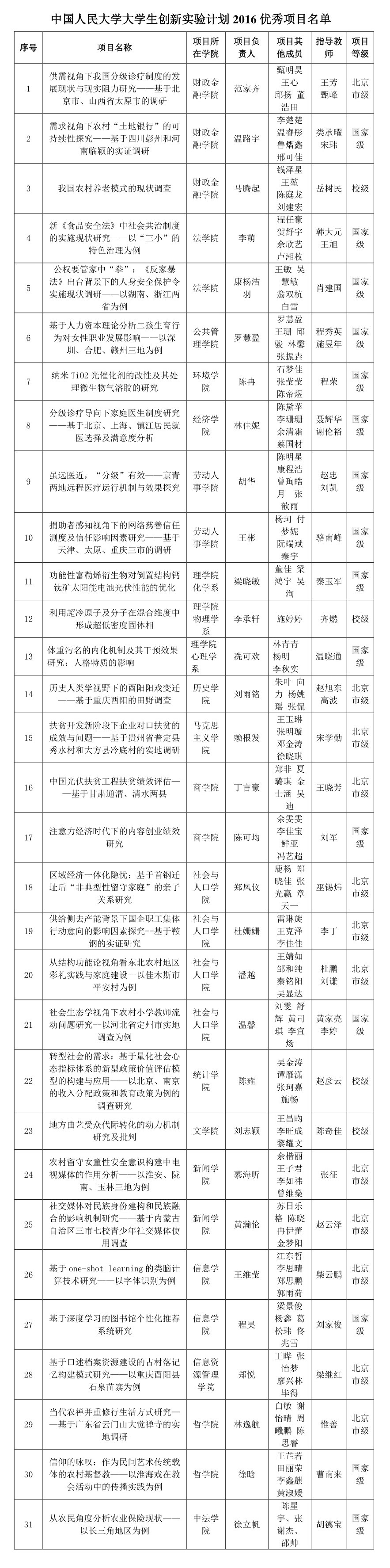 CA88官网