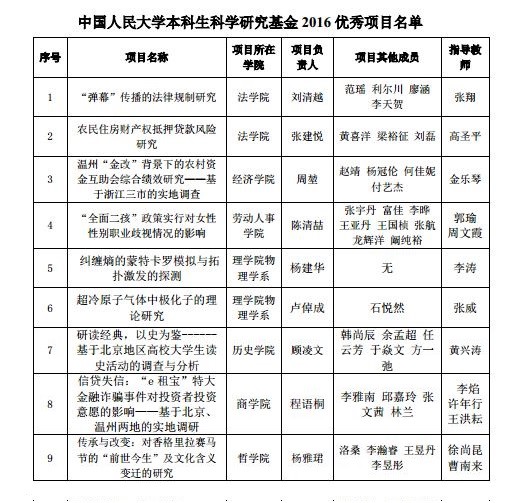 CA88官网