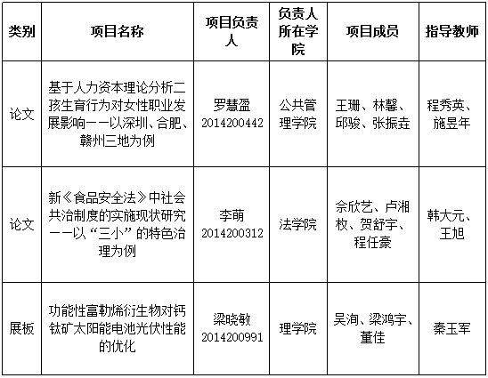 CA88官网