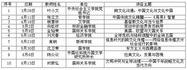 CA88官网