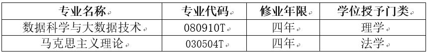 CA88官网